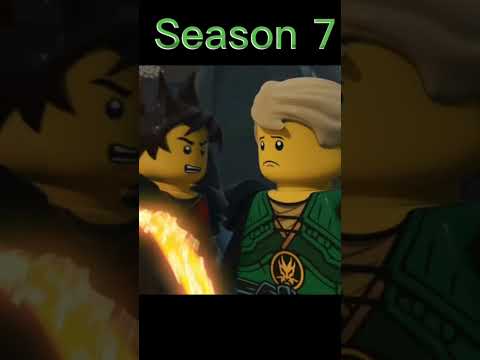 Evolution of Ninjago