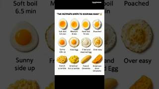 Egg Cooking Guide Everyone Should Know🍳 #foryoypage