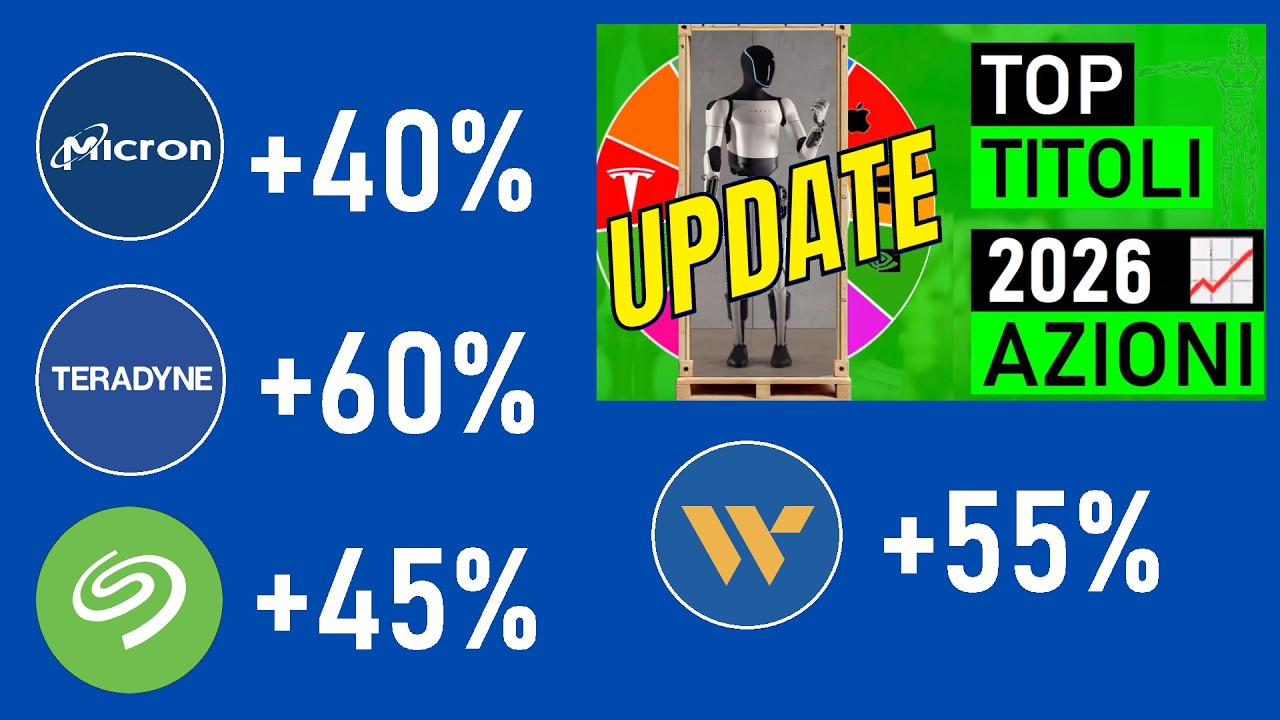 Titoli 2026 update, rendimento portafogli azioni USA-ITA Teradyne +60% Western D +55% Seagate +45%
