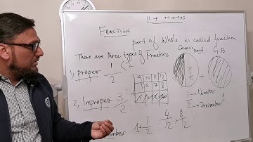 Essex Grammar Schools - Fraction for Beginners 11 Plus Maths Tutorial