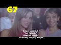 2005 European Year-End Hot 100 Singles