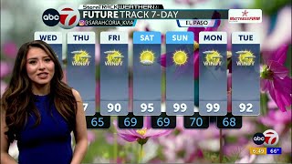 ABC-7 StormTrack Weather: Warm, dry, and breezy Wednesday