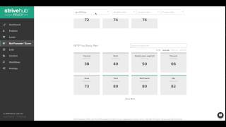 NPS Dashboard Overview