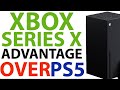HUGE Xbox Series X ADVANTAGE Over The PlayStation 5 | Next Generation Launch | Xbox & Ps5 News