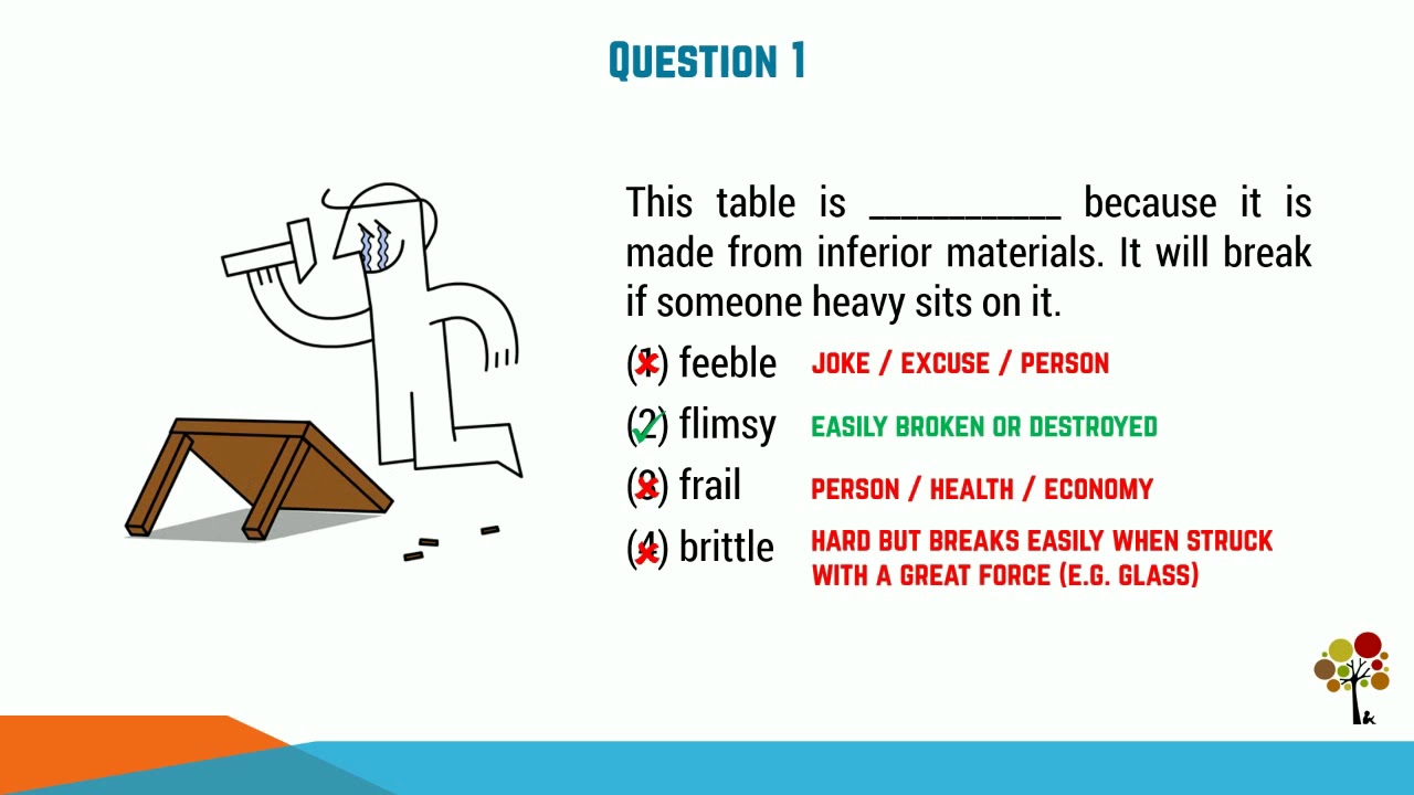 P3 GEP Screening Test English Vocabulary Question YouTube