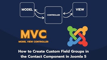 How to Create Custom Field Groups in the Contact Component in Joomla 5 [user]