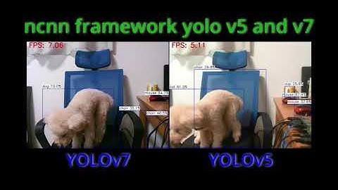 ncnn framework YOLOv7 and YOLOv5 on Jetson Nano comparison