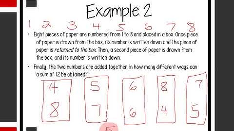 3.21 - 8.5 Simple Counting Principal