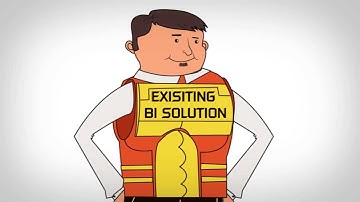 iWebGate - Gateway as a Service (GaaS) - BI Reporting