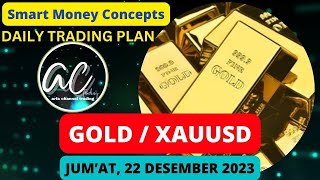 XAUUSD (GOLD), JUMAT 22 DES 2023 tradingsmartmoneyconceptssmcviralgoldforyoufypxauusdnice