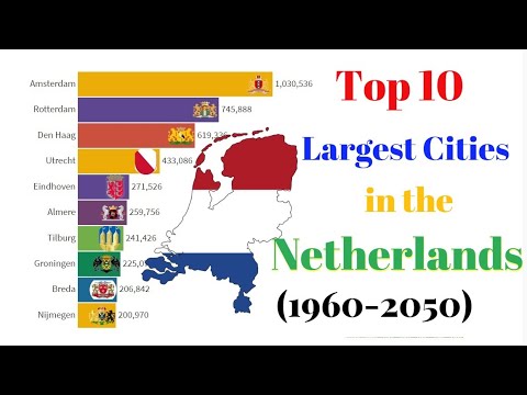 Video: Welke Stad Is Het Grootst In Aantal
