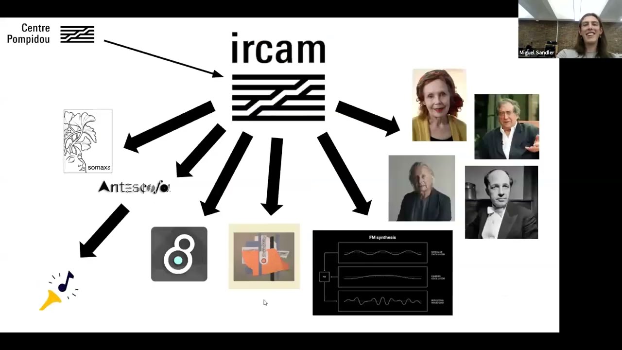 Miguel Sandler-Espinosa: "Contemporary Computer-Assisted Classical Music with OpenMusic"