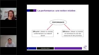 Stratégie et performance de l’organisation   quelles approches et avec quels outils