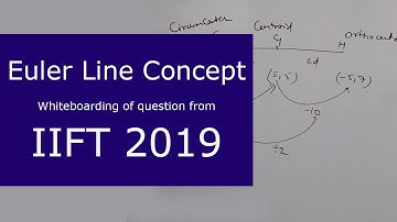 [From IIFT 2019] If the co-ordinates of orthocentre and the centroid of a triangle ABC are (-5, 7)