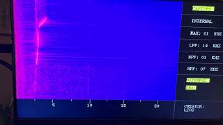 FPGA Spectrum Analyzer