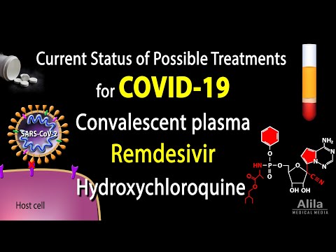 Current Status of Possible Treatments for COVID-19, Animation