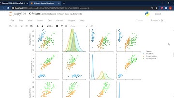 Task 2- K- Mean Clustering