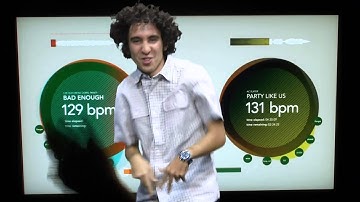 Ingreso Cybernetico Music Video