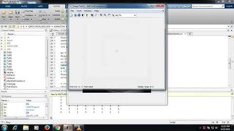 Get to know How multimodal Feature Extraction technique works