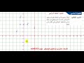 مفهوم أساسي : اختبار الخط الرأسي