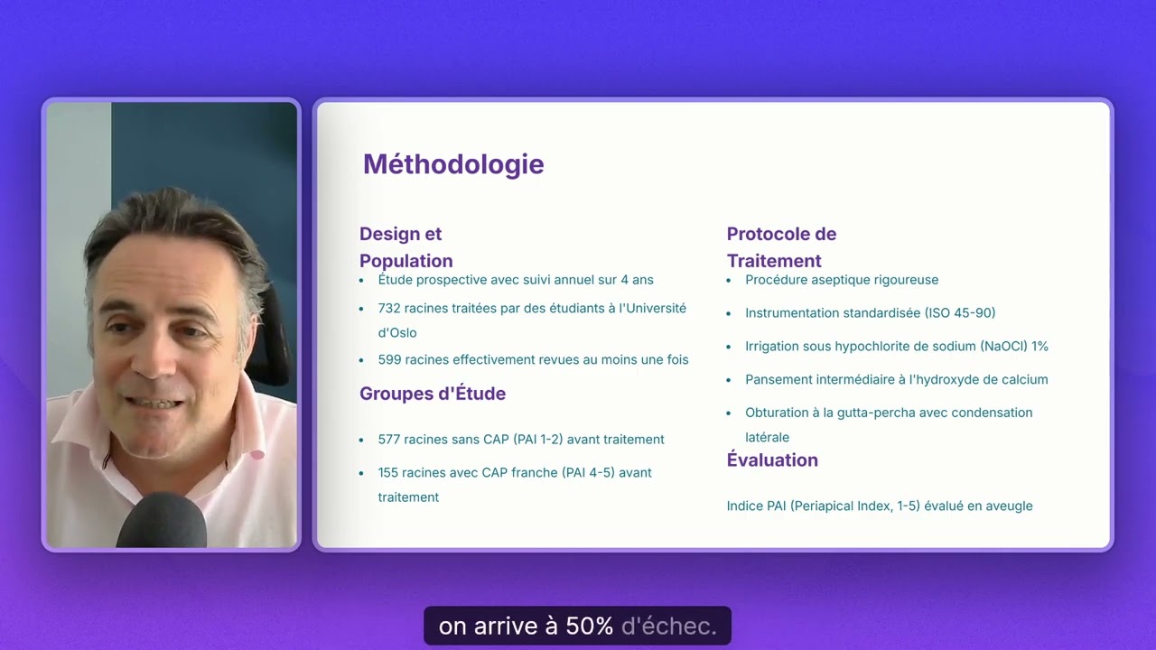 Endo Papers #6 : Guérison apicale : combien de temps attendre ? L’étude d’Orstavik enfin décryptée