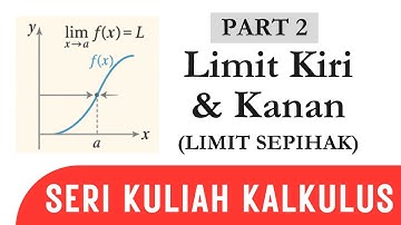 Limit Kalkulus Part 2: Limit Kiri dan Limit Kanan (Limit Sepihak)