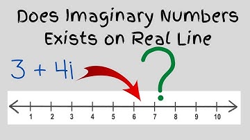 Are Imaginary Number Exists on a No Line. If not where does they Exist?ComplexNumbers | Let me Solve