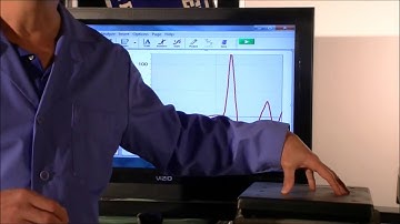 Vernier Force Plate Demo with Tennis Ball and Basketball Bounce Forces