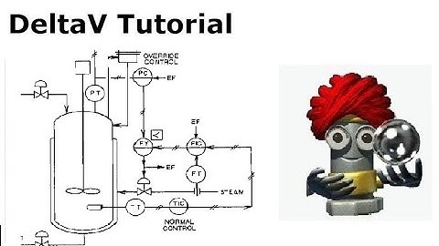 Emerson DeltaV  | Override Control for Reactor Over pressure control