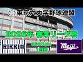 【東京六大学野球 春季リーグ戦】2026年5月2日(土) 立大VS明大(１回戦ハイライト)