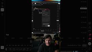 The BEST Indicator For Beginners (VWAP)