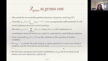 Zhu-Xi Luo: Gravity dual of the Ising CFT: all genus