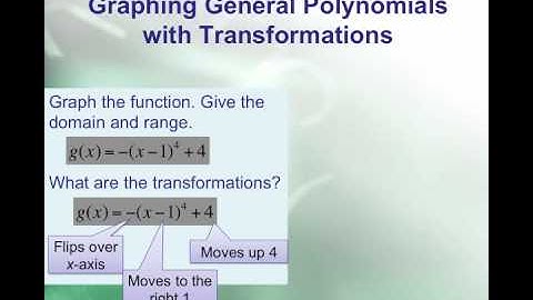 3.2 Polynomial Functions