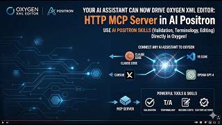 Your AI Assistant Can Now Drive Oxygen XML Editor: The HTTP MCP Server in AI Positron