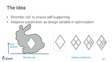 Topology optimization for additive manufacturing Part 3/4