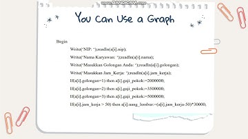 Menghitung gaji Karyawan - Program pascal menggunakan array dan record
