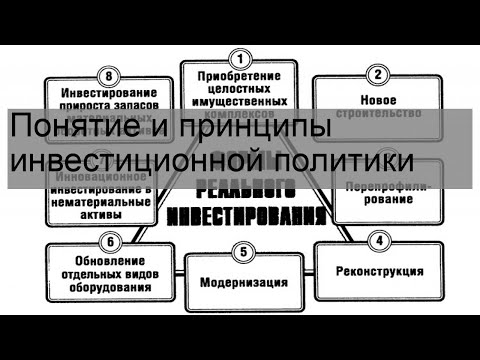 Понятие и принципы инвестиционной политики