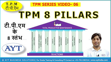 TPM 8 PILLARS | AYT India | Total Productive Maintenance | 8 TPM PILLARS in Hindi (हिंदी में )