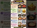 #trending #shortsfeed #tamilshorts #youtubeshorts #kitchen #tips #cooking #food #vlog #healthyfood