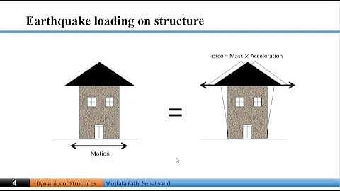 Lecture 01   Dynamics of structures  Course Introduction