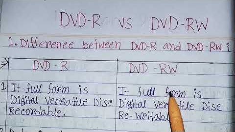 Difference between dvd r and DVD rw in hindi|dvd r vs DVD rw|dvd recordable vs DVD re-writeable.