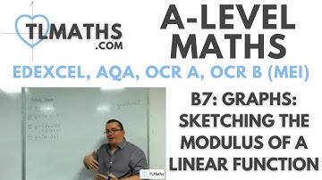 A-Level Maths B7-06 Graphs: Sketching the Modulus of a Linear Function