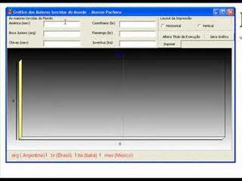 Teechart Series Colors Sequence Teechart Series Colors Sequence