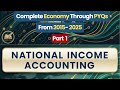 1. National Income Accounting