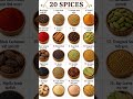 #viral #spices #food #likeandsubscribe