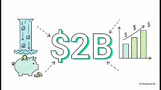 FHA, VA, Ginnie Mae 2026 Priorities REVEALED
