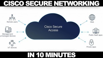 Cisco Secure Networking in 10 minutes