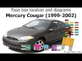 1999 Mercury Grand Marqui Fuse Box