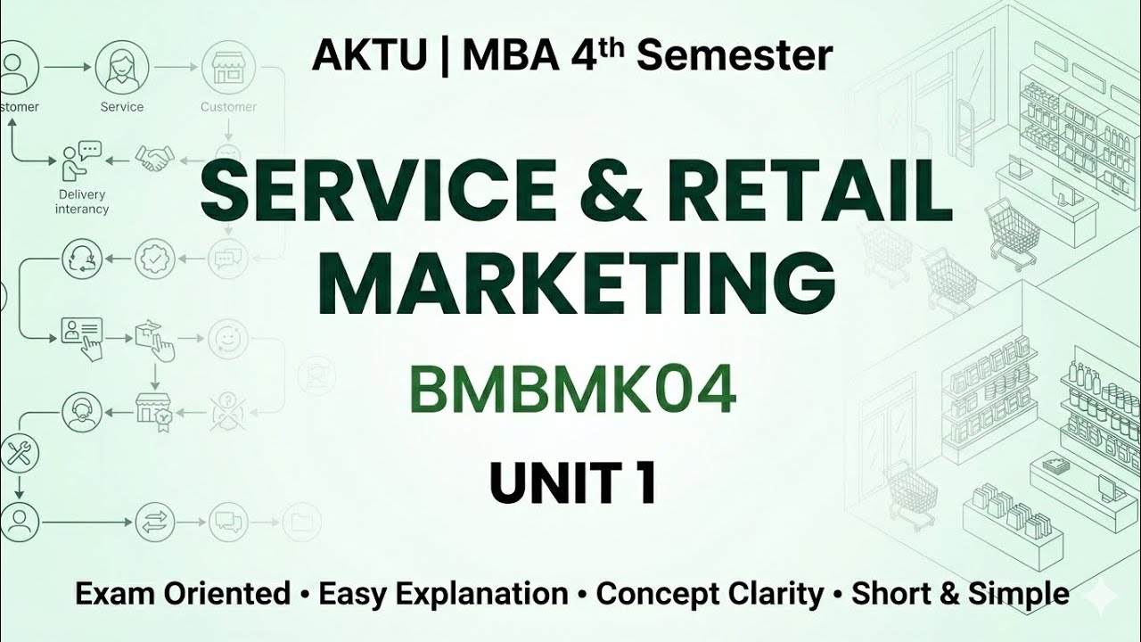 Service & Retail Marketing Unit 1 | BMB MK 04 | MBA 4th Sem AKTU | Easy ...