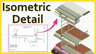 Celebrity How to make a  3d detail in Revit Profile